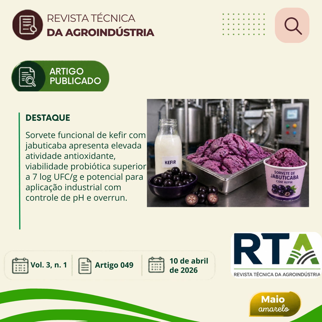 SORVETE FUNCIONAL DE KEFIR COM JABUTICABA: CARACTERIZAÇÃO FÍSICO-QUÍMICA, ATIVIDADE ANTIOXIDANTE E VIABILIDADE TECNOLÓGICA